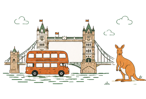 An illustration featuring an orange double-decker bus in front of the Tower Bridge in London, with a kangaroo standing on the right and clouds in the background.