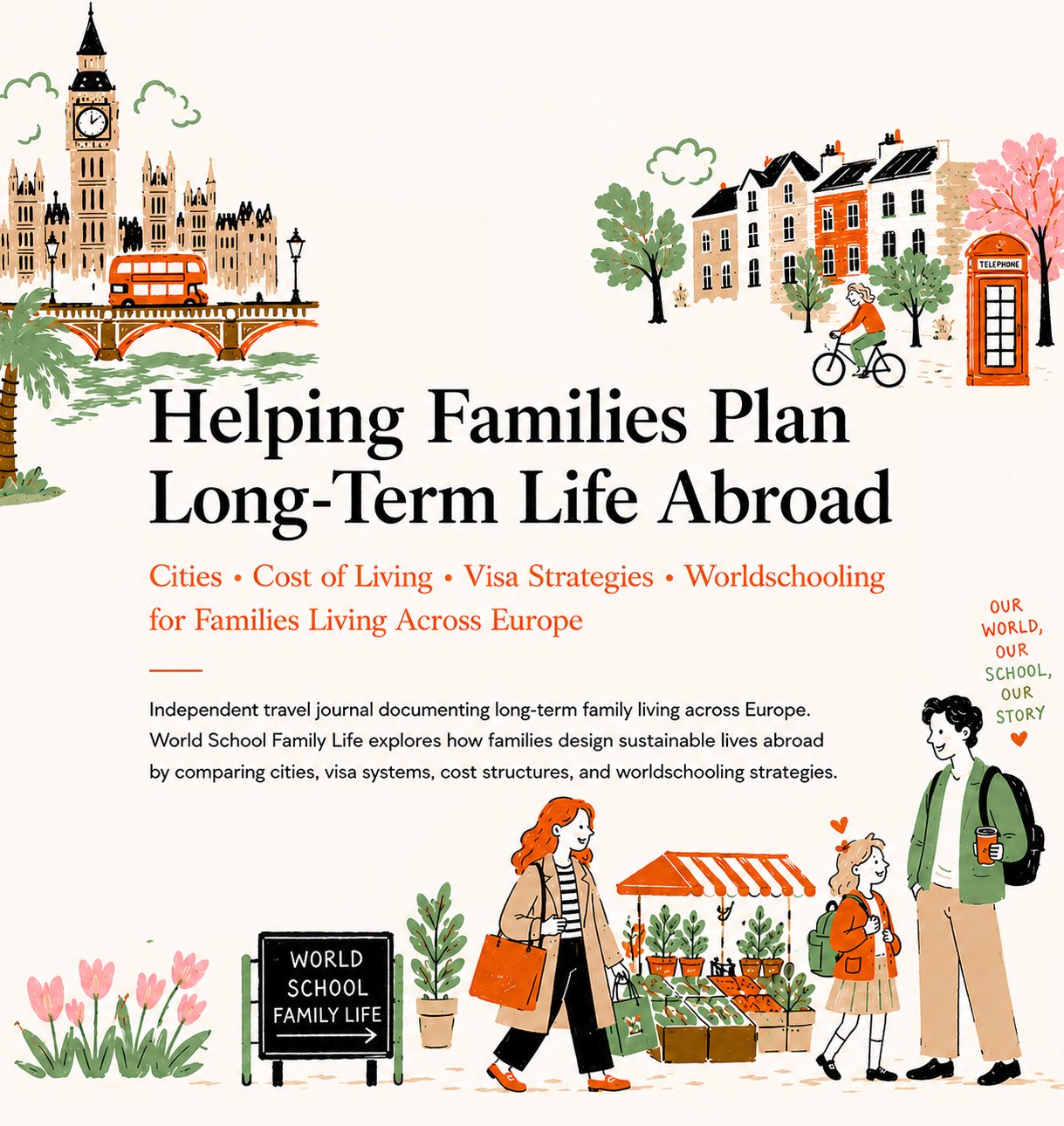 Illustration promoting long-term family life abroad, featuring a colorful design with elements like London landmarks, a bicycle, and families exploring. Includes text about planning, cost of living, visa strategies, and worldschooling.